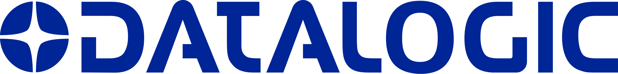Datalogic_Logo.svg