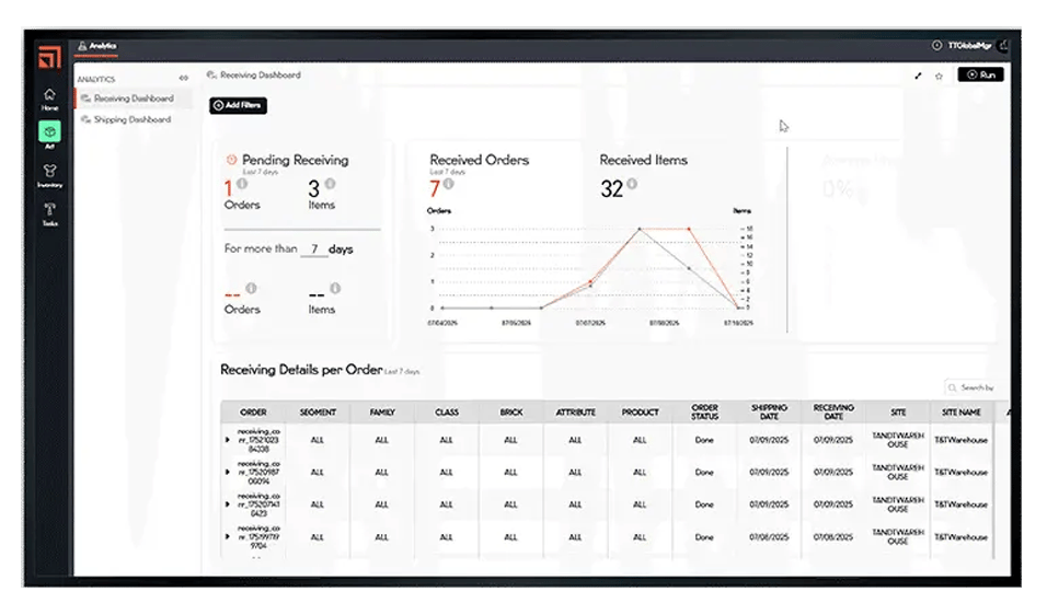 BarTenderTrackTrace_dashboard_1000x650_3