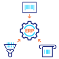 Loftware-sap-integration