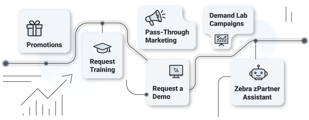 Growth-Sub-page_LP-image_V7